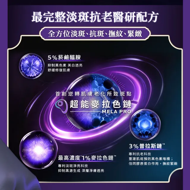 【理膚寶水】momo獨家!超品日限定★迪士尼愛麗絲系列 超能抗光老禮盒(MELA B3 PRO紫探頭+新瑰蜜霜)