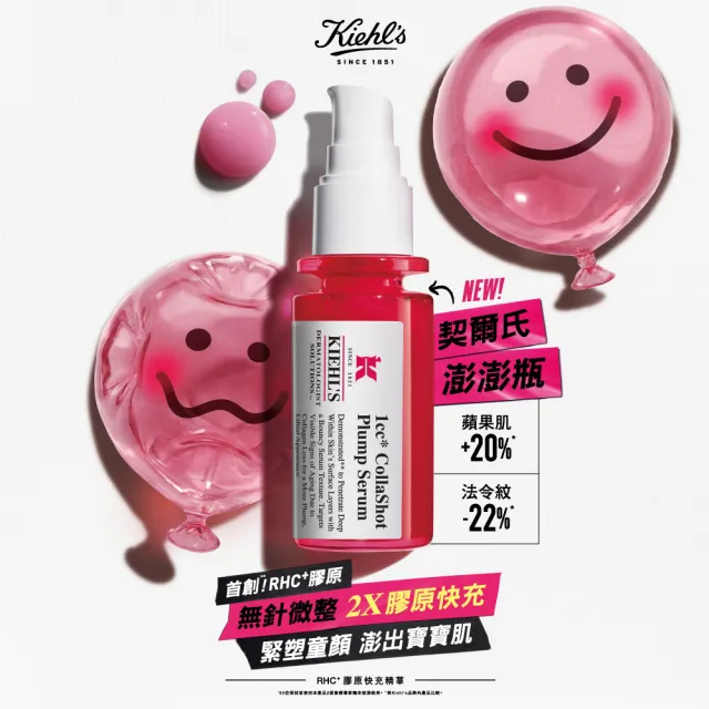 【Kiehl’s 契爾氏】官方直營 RHC+膠原快充精華30ml (契爾氏澎澎瓶/抗老/蘋果肌/法令紋/淚溝/年輕)