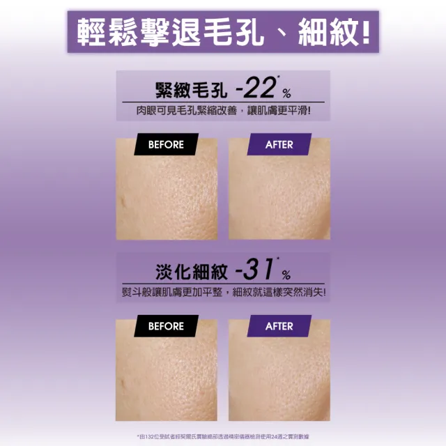 【Kiehl’s 契爾氏】官方直營 A醇全能新生抗痕精華50ml(大瓶裝/修護 緊緻)