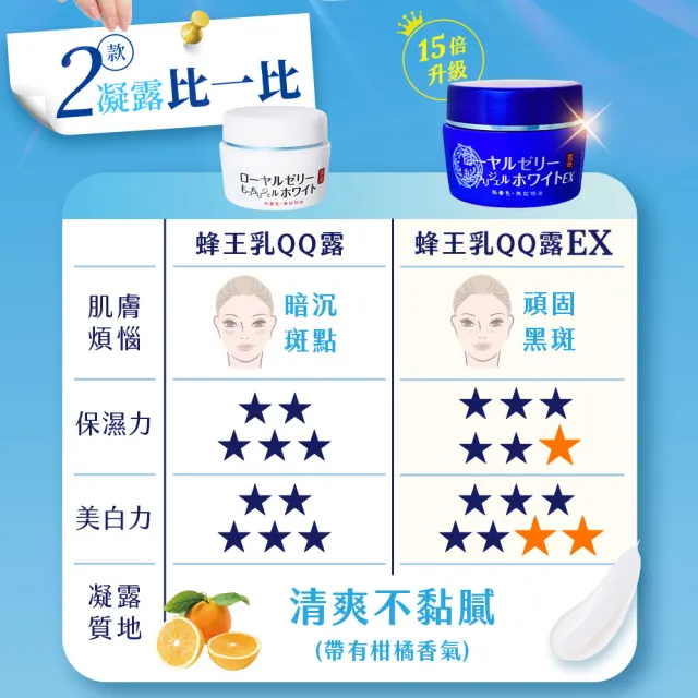【OZIO 歐姬兒】蜂王乳QQ潤白凝露EX-75g/3入(美白淡斑升級款/美白/抗老/保濕/傳明酸）)