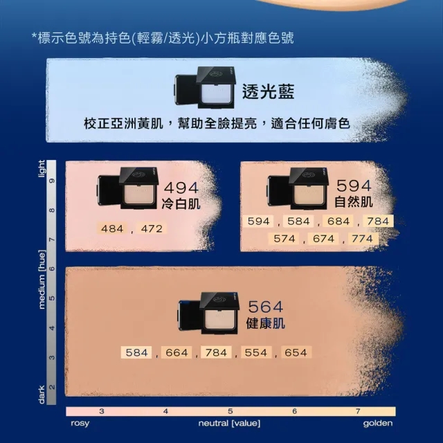 【Shu uemura 植村秀】官方直營 無極限精華持久光粉餅(Shu uemura/新品上市/小光餅)