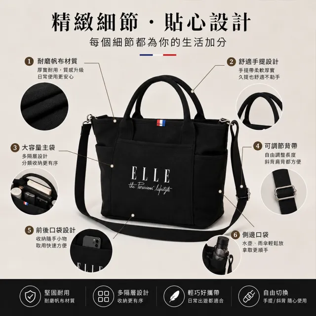 【ELLE】雙11 TRAVEL-極簡風帆布手提/斜背托特包 (米色) EL52372