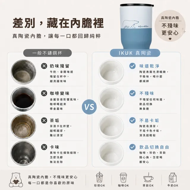 【IKUK 艾可】真陶瓷內膽保溫保冰杯-吸管杯冰壩杯900ml贈5件組配件(吸管杯/保溫瓶/環保杯)