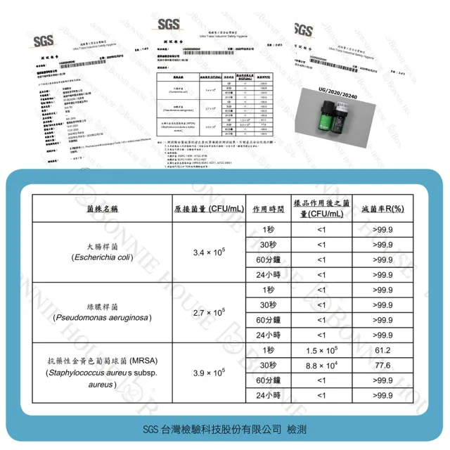 【Bonnie House 植享家】雙有機精油5ml(任選3入)