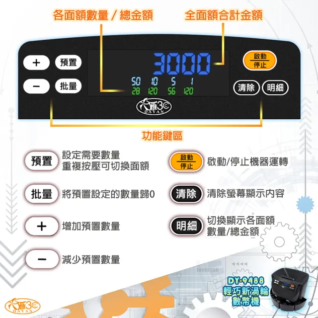【DAYAN 大雁】DY-9488 輕巧新渦輪數幣機(新式把手 台幣專用 點幣機 數幣機 分幣機 點鈔機 硬幣清分機)