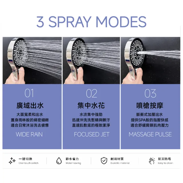 【CHINDAO 清島牌】WORKCO.極致寬域 水感花灑