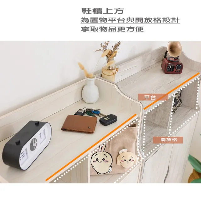 【ONE 生活】二門鞋櫃 玄關鞋櫃 收納櫃/上門櫃＋下開放(MIT製造)實用型