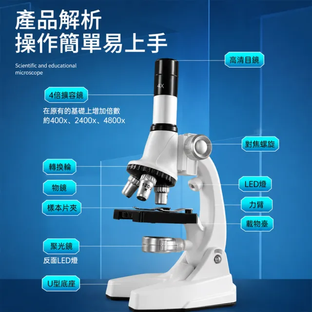 【銘利萊】光學顯微鏡 學生顯微鏡 科學實驗套組 高清顯微鏡 實驗器具 教學顯微鏡 觀察鏡 實驗玩具
