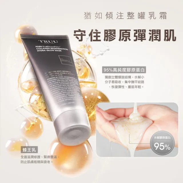【TRUU 童】PDRN外泌體膠原再生水光面膜120G 2入(再生青春密碼 敷回膠原彈潤肌)