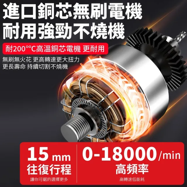 【DOMU 東牧】馬刀鋸 電鋸 電動馬刀鋸 大功率戶外伐木工具 鋰電鋸 無刷馬刀鋸（無電池無座充）送全套配件