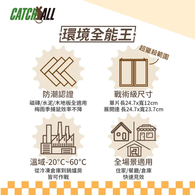 CATCH ALL 捕快 黏鼠板 除鼠公司專用 塑膠 黏鼠板 （1組2片）x 5組(行銷全球 捕鼠病媒防治專家 經濟包)