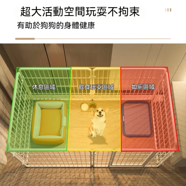 【匠俱】寵物狗圍欄140x70cm 大型犬/中小型通用寵物狗圍欄 室內加高80cm隔離柵欄(狗籠子/寵物柵欄)