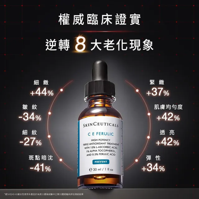 【Skin Ceuticals 修麗可】超濃度CE緊緻修護抗氧化精華 30ml(抗老透亮)