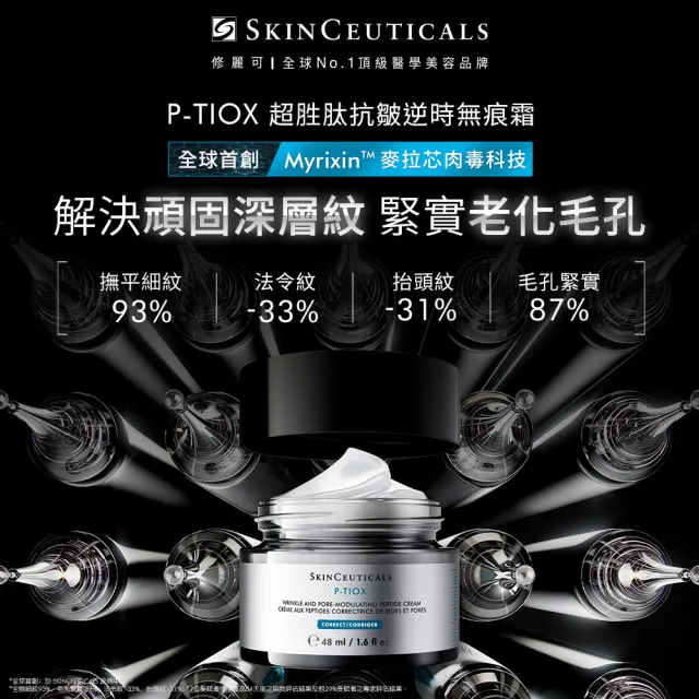 【Skin Ceuticals 修麗可】抗皺緊緻★P-TIOX 超胜肽抗皺逆時無痕霜 48ml禮盒組