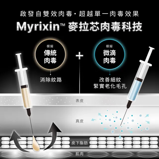 【Skin Ceuticals 修麗可】抗皺緊緻★P-TIOX 超胜肽抗皺逆時無痕霜 48ml禮盒組