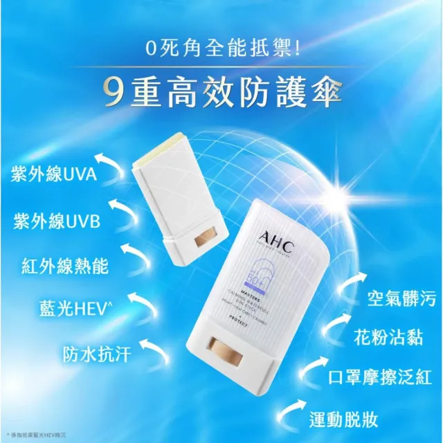 【AHC】買1送1★9重全護爆水舒緩防曬棒22g(SPF50+PA++++ /海洋友善/小白傘/戶外防水抗汗)