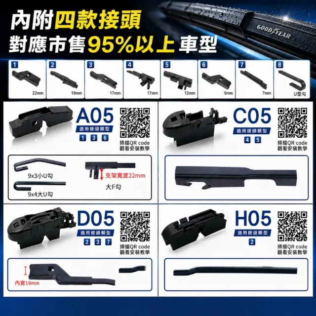 【GOODYEAR 固特異】極撥水三節式矽膠雨刷 14-26吋 前雨刷｜鍍膜雨刷｜三節式雨刷｜撥水雨刷｜多接頭通用