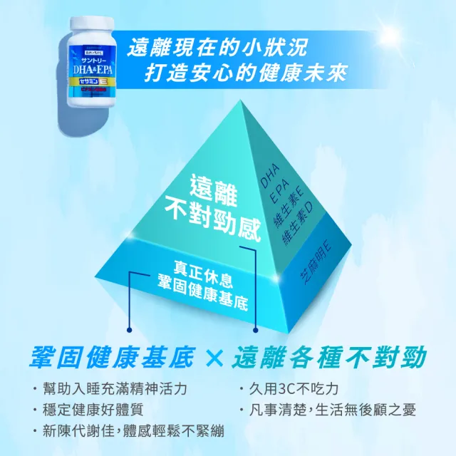 即期品【Suntory 三得利官方直營】魚油 DHA＆EPA+芝麻明E 120顆(DHA&EPA、芝麻明、維生素E、維生素D)