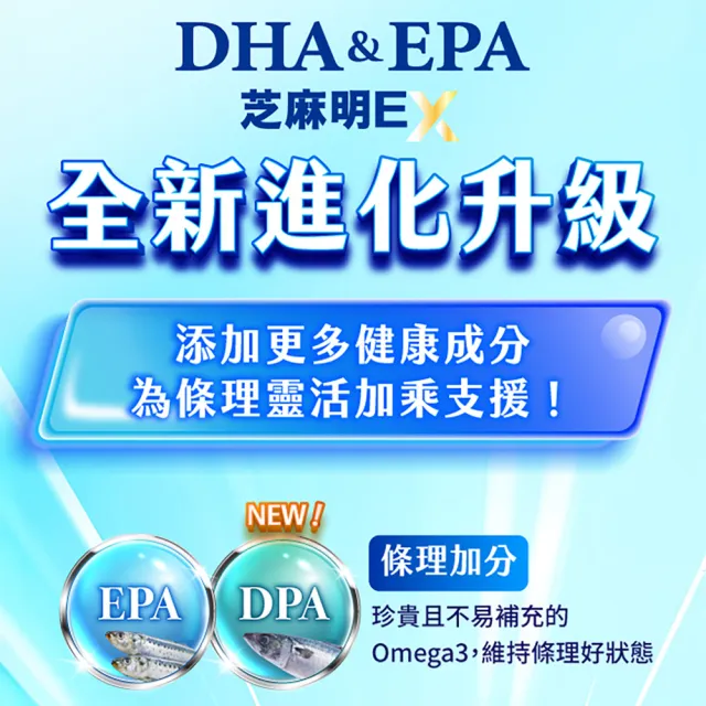 【Suntory 三得利】魚油(DHA、EPA)+芝麻明 EX 軟膠囊 120顆x2罐組