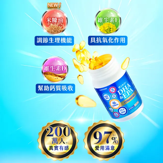 【Suntory 三得利】魚油(DHA、EPA)+芝麻明 EX 軟膠囊 120顆x5罐組
