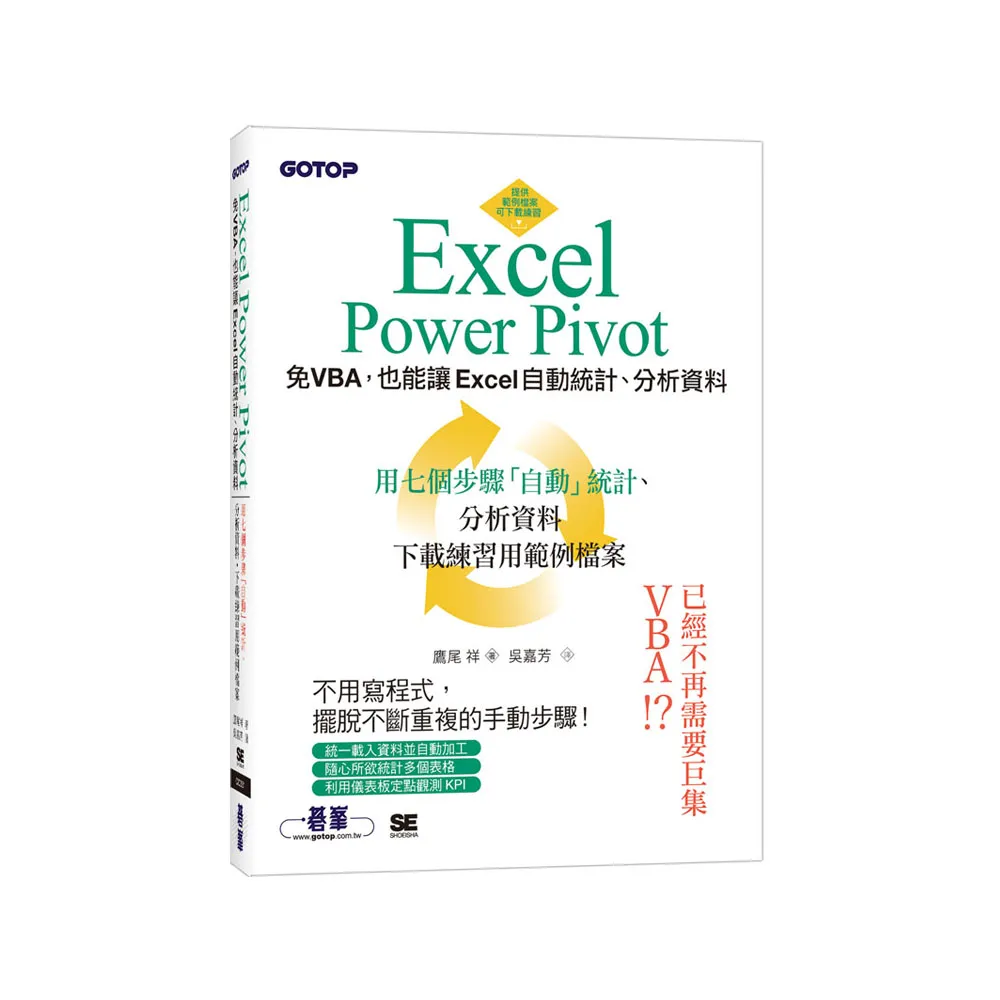 Excel Power Pivot｜免VBA 也能讓Excel自動統計、分析資料