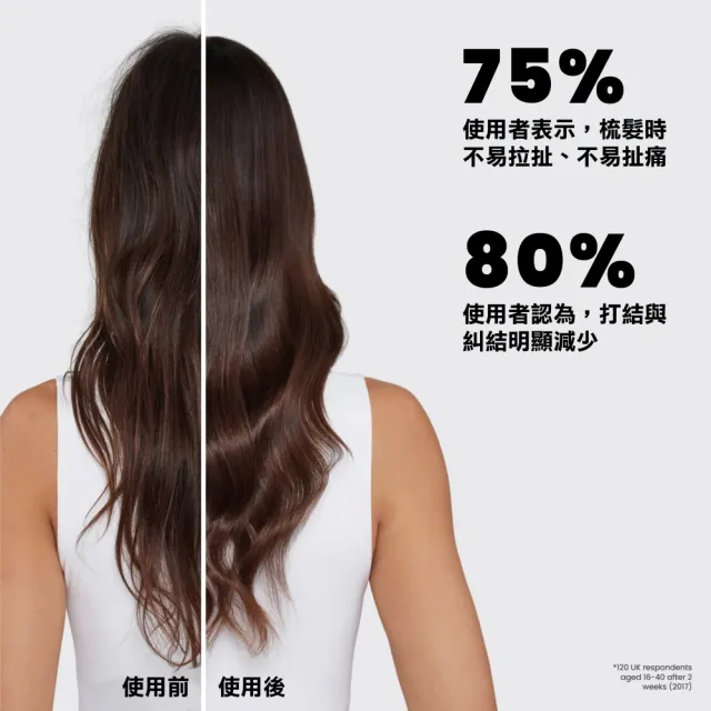 【TANGLE TEEZER 提碁】英倫手握梳-柔霧紫(護髮梳/順髮梳/濕髮梳/抗糾結/抗毛躁/王妃梳)