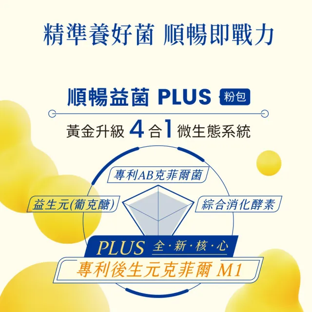 【Nutrimate 你滋美得】順暢益菌Plus 3入組(30包/入 益生菌 AB菌 酵母菌 膳食纖維 酵素 葡克醣)