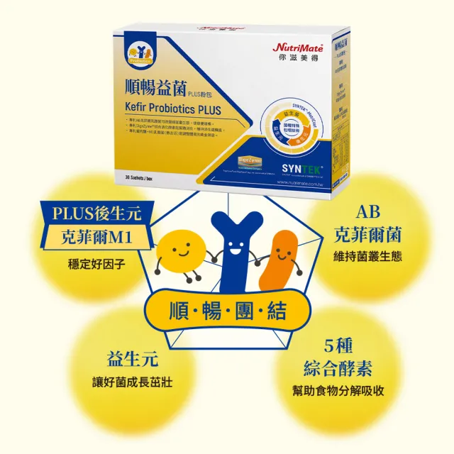 【Nutrimate 你滋美得】順暢益菌Plus 3入組(30包/入 益生菌 AB菌 酵母菌 膳食纖維 酵素 葡克醣)