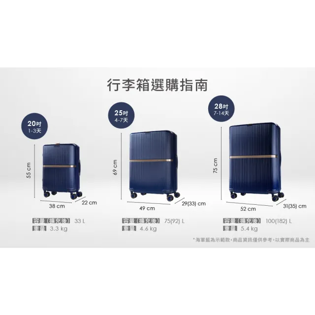 【Samsonite 新秀麗】28吋 MINTER 可擴充大容量防盜拉鍊輕量PC前掛釦避震輪行李箱/旅行箱(多色可選)