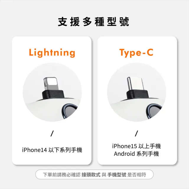 【iWALK】LPS001L 5000mAh 手機支架快充直插式口袋行動電源(Lightning/Type-C任選/具Wh標示)
