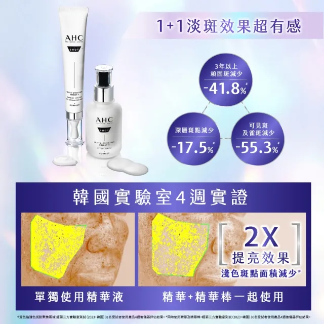 【AHC】醫美科研超秒晶透穀胱甘雙星組_淡斑精華40ml+精華棒30ml(淡斑/透亮/修護)