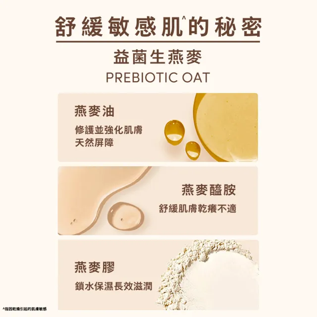 【Aveeno 艾惟諾】超值4入-長效燕麥沐浴露532ml(薰衣草香氛/活力果香/燕麥/高效舒緩任選)
