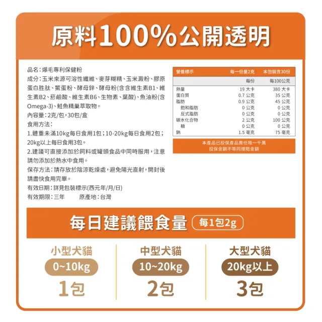 【毛孩時代】爆毛專利保健粉x3盒(貓狗保健食品/貓狗爆毛保健/鱉蛋粉/寵物保健)