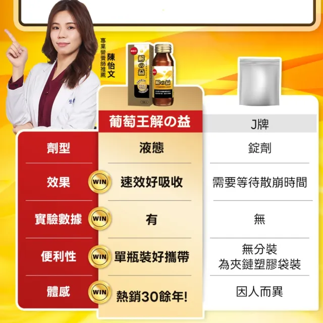 【葡萄王】解舘益 大豆發酵精華元氣飲料 60mlx5瓶(應酬必備 MOMO獨家)