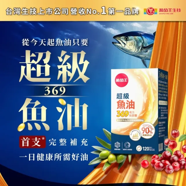【葡萄王】超級魚油369複方軟膠囊120粒x3盒 共360粒(omega369)