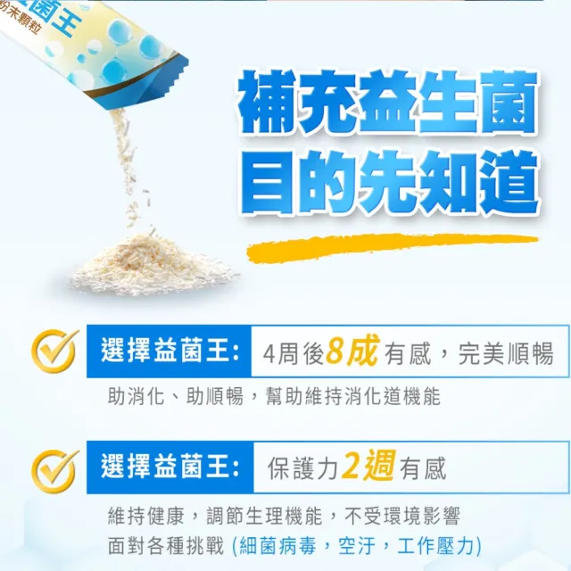 【葡萄王】益菌王粉末顆粒 x7盒 共210入(莊智淵推薦 益生菌 鳳梨酵素 葡萄王官方)