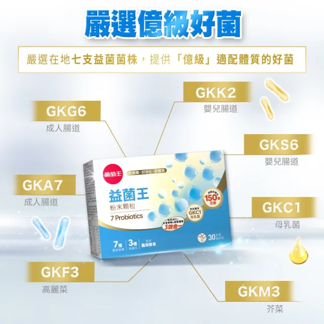 【葡萄王】益菌王粉末顆粒 x3盒 共90入(莊智淵推薦 益生菌 鳳梨酵素 葡萄王官方)