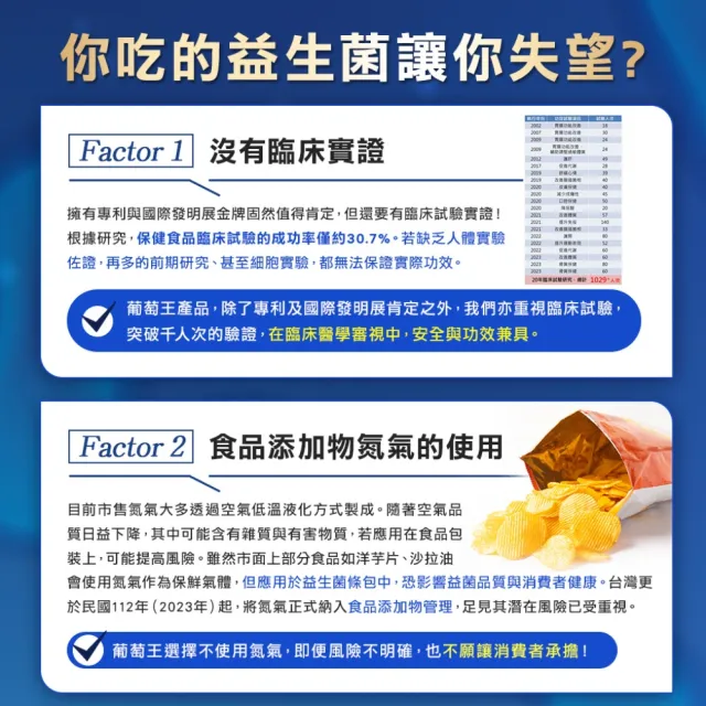 【葡萄王】益菌王旗艦EX 400粉末x2盒 共60包(莊智淵推薦 益生菌 兒童 寶寶 孕婦皆可食用)