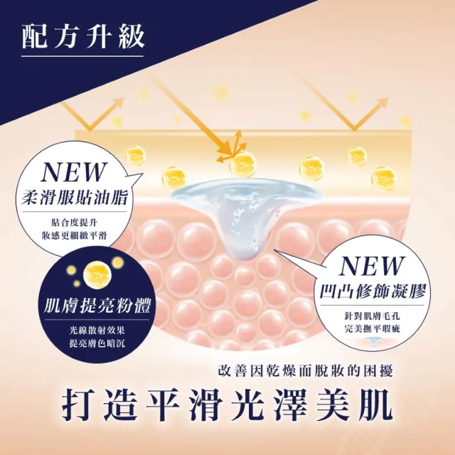 【media 媚點】新品上市-柔光保濕粉底霜