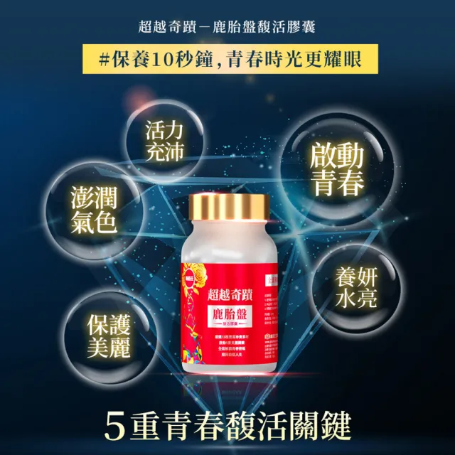 【葡萄王】超越奇蹟鹿胎盤馥活膠囊 x1盒 共30粒(維他命C 穀胱甘肽GSH 膠原蛋白 益生菌 賽洛美 MOMO獨家)