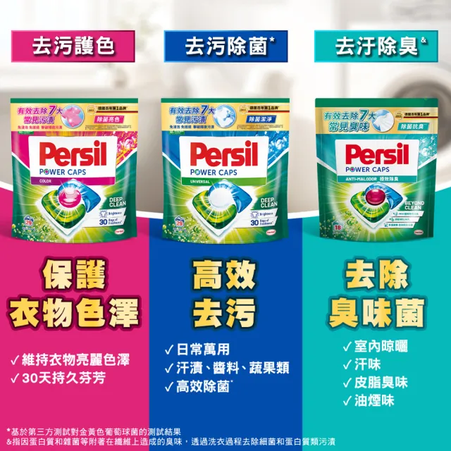 【Persil】三合一濃縮洗衣球/洗衣膠囊補充包60入×3包(強力抗菌/護色/對抗汗臭味)