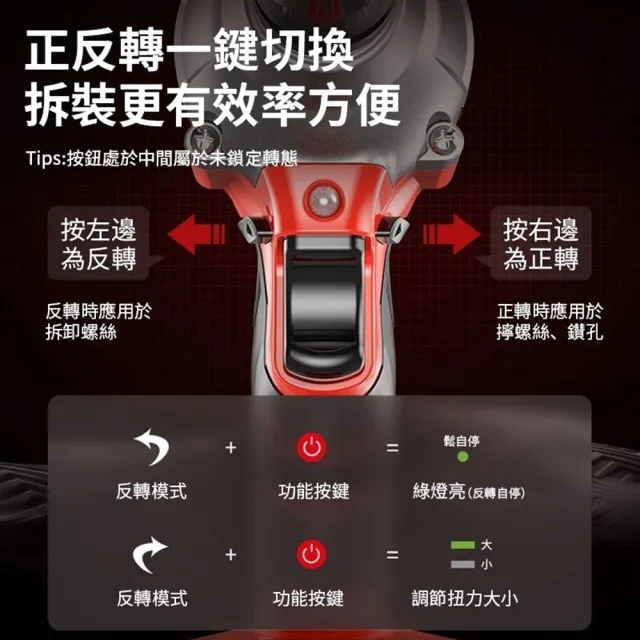 【DOMU 東牧】電動扳手 衝擊扳手 汽修扳手 拆機車傳動 汽修架子木工扳手 2480N無刷款五節電芯（一電）