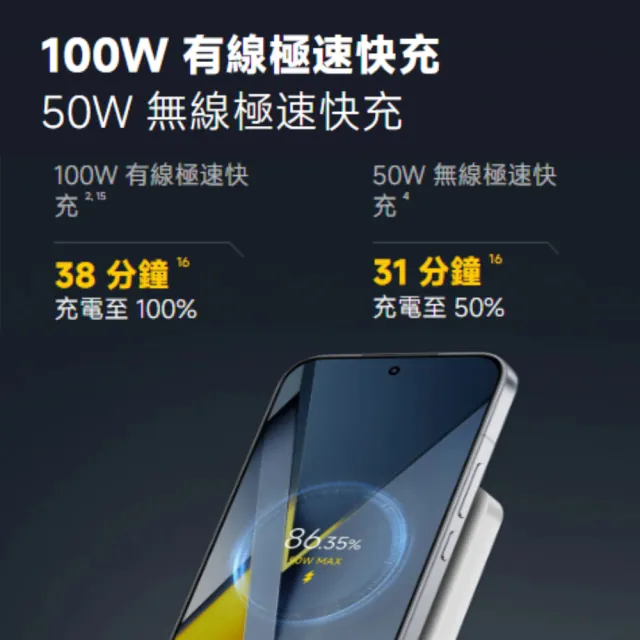 【POCO】官方旗艦館 POCO F8 Ultra 6.9吋 5G(16G/512G/ Snapdragon 8 Elite Gen 5/5000萬畫素三鏡頭相機)