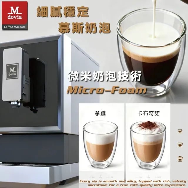 【Mdovia】LASZU V5 全自動義式咖啡機 專業一鍵奶泡・拿鐵・卡布奇諾機