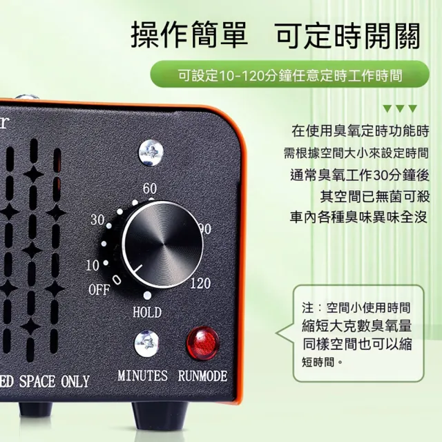 【LEZUN 樂尊】12V車載智能臭氧消毒機 汽車煙味殺菌淨化器（臭氧發生器/車用除煙味/車內殺菌消毒）