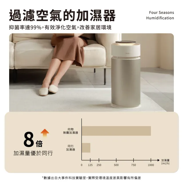 【SOTHING 向物】買一送一 10L UVC殺菌智能無霧加濕器 銀河(靜音加濕器 芳療加濕器 水氧機 香氛機)