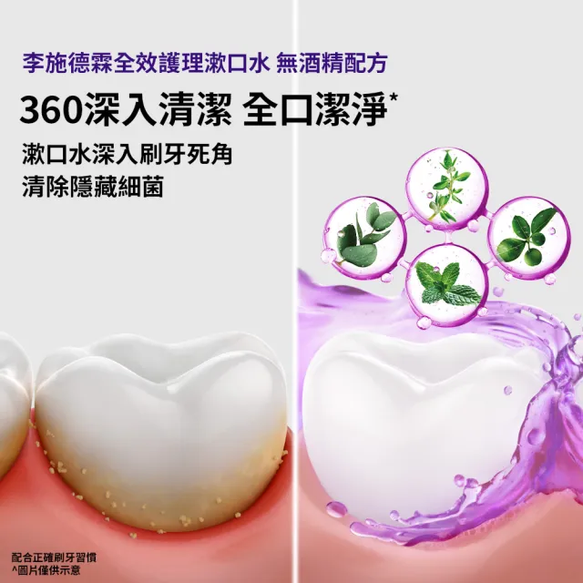 【Listerine 李施德霖】全效防蛀/全效漱口水無酒精漱口水500mlx4 JOGUMAN限定組