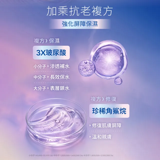 【NIVEA 妮維雅】領先上市★安溯齡肌活精華30mlx2入(精華液/抗老/緊緻/淡化紋路)