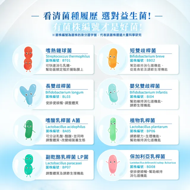 【VSL#3】Sachet 冷凍乾燥益生菌 粉末加強版 x2盒/10包入(4500億活菌 專業級益生菌)