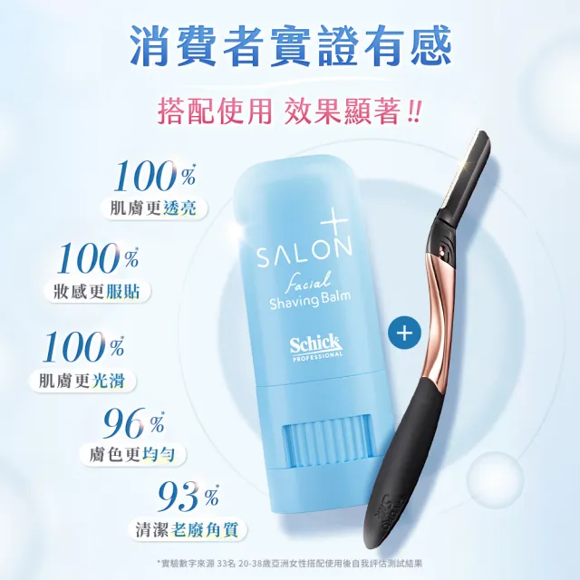 【Schick 舒適牌】舒綺極 Salon Plus  亮顏修容/修眉刀片 敏感肌用(刀片3入)